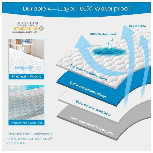 Serwall Quilted Fitted King Mattress Pad Pillow Top Mattress Cover Cooling - Picture 3 of 6